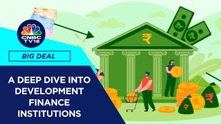 Insights on Development Finance Institutions: A Discussion on Impactful Investments in India