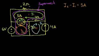Mesh Analysis Example-Independent Current Sources