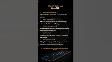 Why 90% Traders Lose Money in Market 😱 | Real Truth Exposed #shorts  #trading  #stockmarket