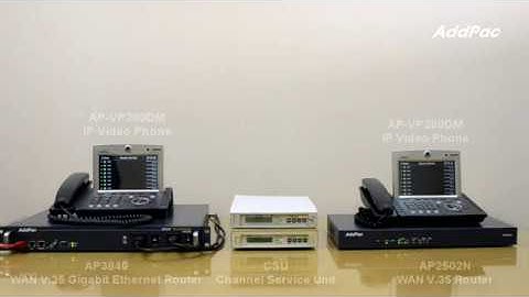 AP3840 V.35 Leased-Line Gigabit Ethernet Router Demo (V.35 전용선 기가비트 이더넷 라우터 데모) | AddPac