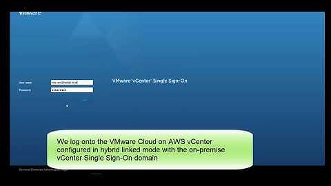 Disaster Recovery of Test/Dev SAP HANA with VMware Site Recovery Service for VMware Cloud on AWS