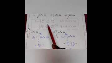 Integration|Matirces&Calculus|Unit-4|For B.E&B.Tech|Full video in description@thanishmaths3760