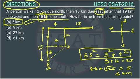 2016, Csat Direction, A person walks 12 km due north, then 15 km due east, after that 19 km due