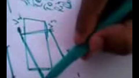 Sutherland Hodgman Algoritm