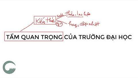 Giá trị của TẤM BẰNG ĐẠI HỌC?