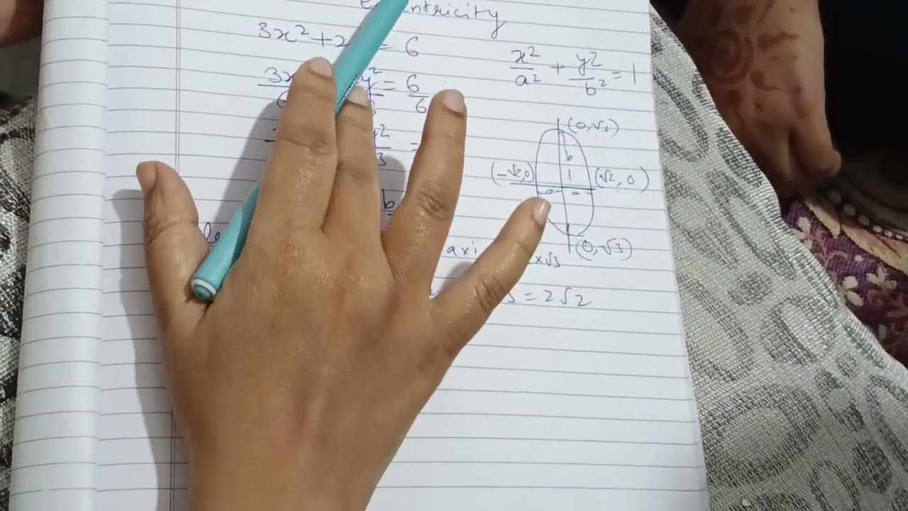Class 11, ellipse 3x2+y2=6 length of major Axis,minor axis,focii,vertices, eccentricity 