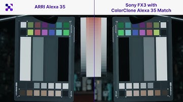Filmatic AI ColorClone: Matching a $4000 Sony FX3  to a $100,000 ARRI Alexa 35 with AI -- Instantly!