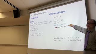 Lecture 07 - CompArch - Chapter 6 - Architecture