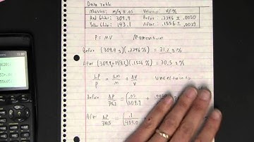 HTPIBI07 Momentum Lab - Citing Data and Concluding