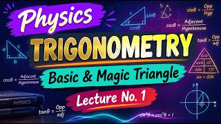 Basic Mathematics for Physics: Trigonometry & Magic Triangle | NEET / JEE 2027