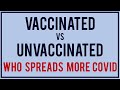 COVID Transmission | Do vaccinated transmit as much as unvaccinated?