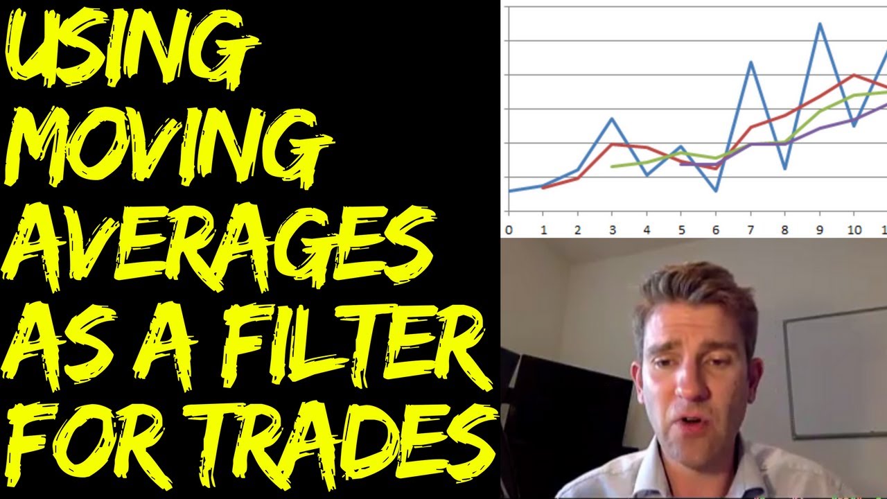 stock market game Using Moving Averages as a Filter Indicator for Trades