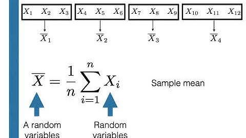 How to calculate block averages using Python