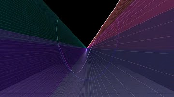 Showcontroller Laser Show - Australien - 1 Scanner