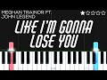 Meghan Trainor - Like I’m Gonna Lose You ft. John Legend | EASY Piano Tutorial