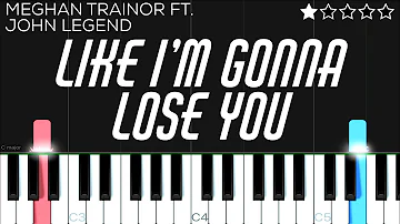 Meghan Trainor - Like I’m Gonna Lose You ft. John Legend | EASY Piano Tutorial