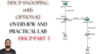 DHCP Snooping and Option 82 | Overview and Practical LAB | DHCP Part-3
