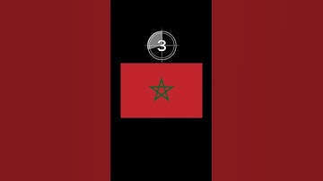 Guess the Country by it