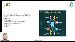 Big Data/ Fundamentals of Data Analytics/. SNS Institutions 
