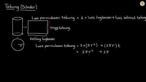 Luas Permukaan dan Volume Tabung