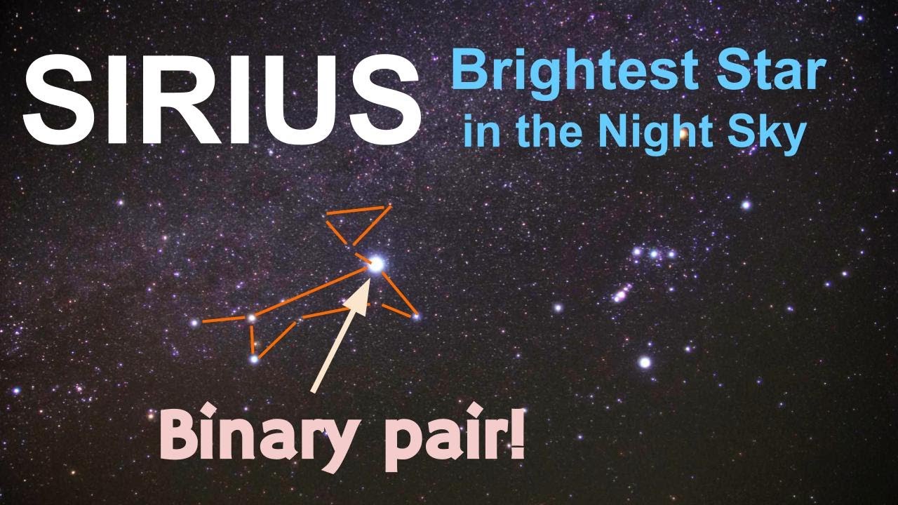 Sirius, The Brightest Star in the Sky, Pictures, Facts, and Location