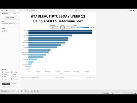Video: Hvad er ascii-sorteringsrækkefølge?