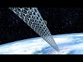 Nanotechnology: Applications in Aerospace - Part 1