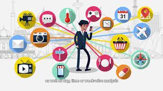 MoMAGIC - Uber Case Study