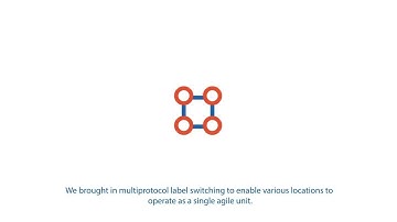 Transformation, in every corner of the world