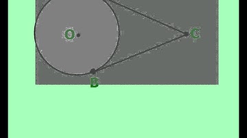 Chapter K - Video #1 (Section 12.1 - Tangent Lines)