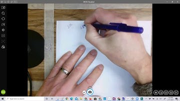 FInding nth roots of complex numbers in trig form