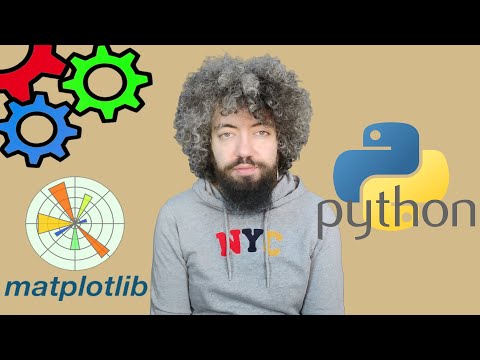 Video: Matplotlib grafiği nedir?