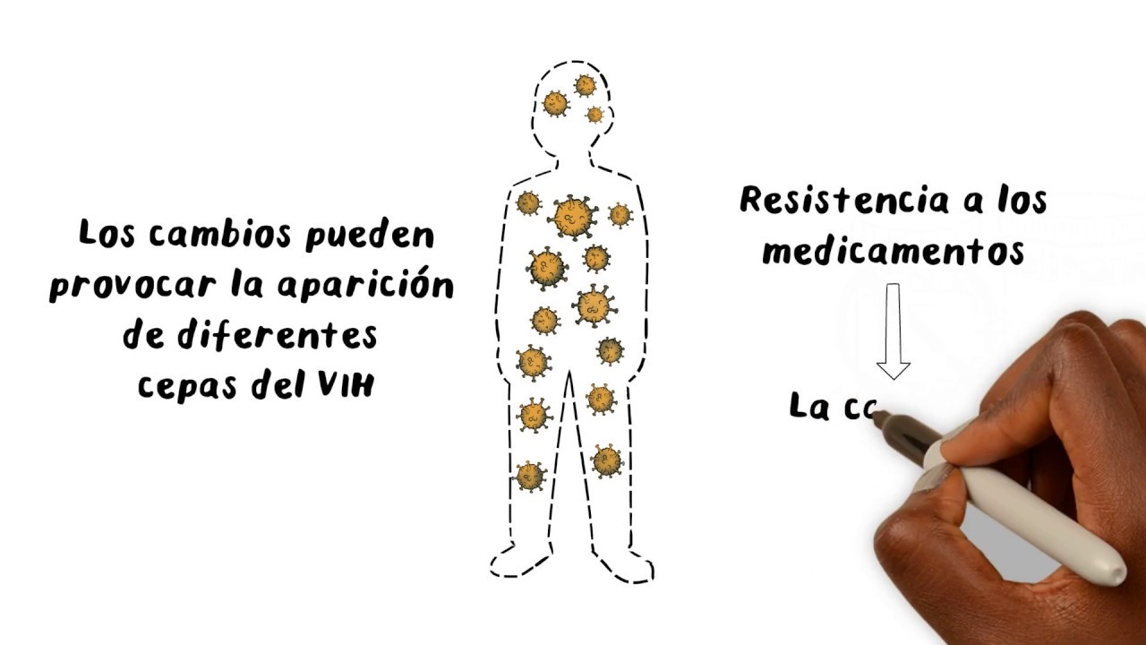 Understanding AIDS Diagnosis Lab Tests [Spanish Translation] - YouTube