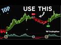 I Tried This TradingView Indicators for Reversals… This One Top!