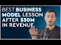 What I’d Tell Any Founder After Scaling to $30M