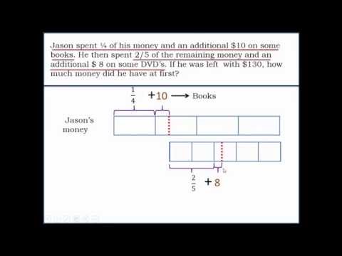 Singapore Math - Using Models To Solve Some Complex Problems