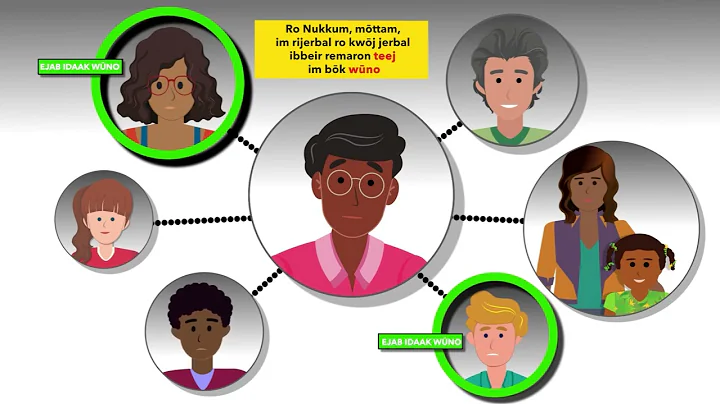 Marshellese video - How Tuberculosis (TB) is spread?