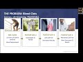 NIA Start-Up Challenge and Accelerator 2023 Winner: PopCheck Technologies, Inc.
