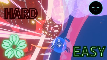 Making a Feature complete 3D game in 2 Months| Making a game now is...