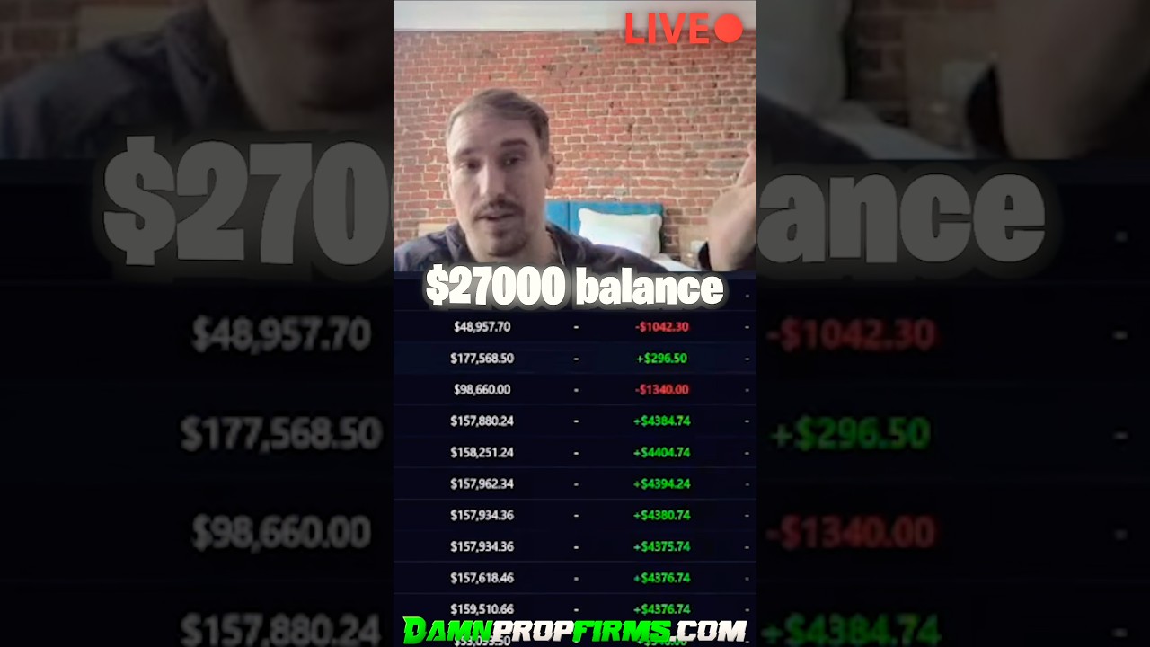 Just rinsing Lucid Trading for payouts every 5 days from 1 MASSIVE home run trade lmao #fundedtrader