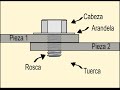 Tuercas y tornillos