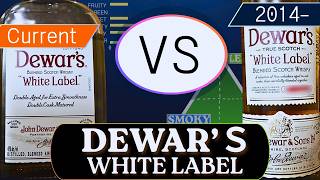 Dewar's White Label: Old vs. New 3-Round Bottle Showdown