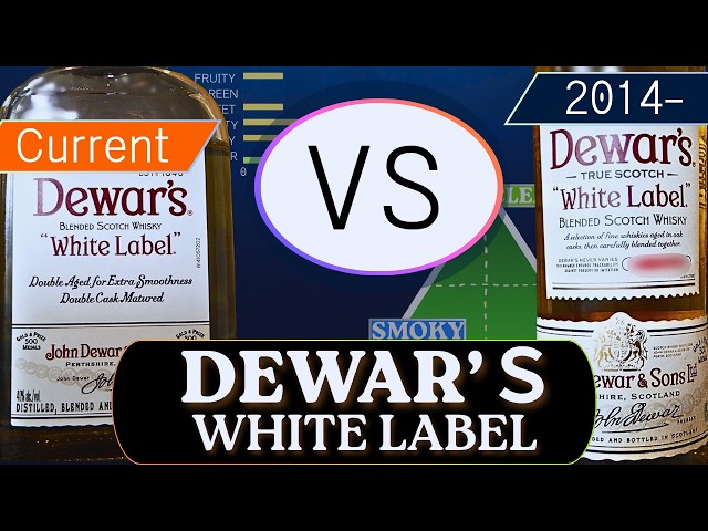 Dewar's White Label: Old vs. New 3-Round Bottle Showdown