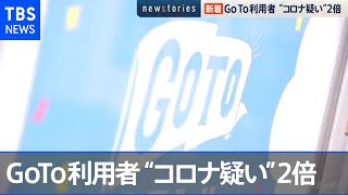 「ＧｏＴｏトラベル」利用者 “コロナ疑い”２倍【news23】#Shorts