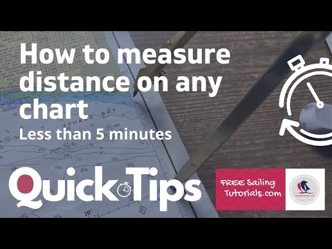 How do I use the Latitude Scale to Measure Distance on a Mercator