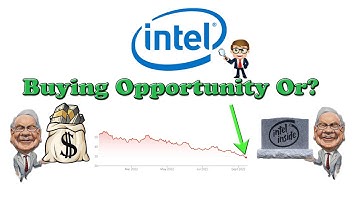 Stock Analysis of Intel (INTC) | Intrinsic Valuation |