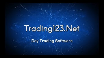Trading123 NQ Live Trade | Autotrader NinjaTrader | Trading123 Full Automation Software