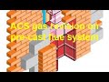 PRE-CAST FLUE SYSTEM, acs gas revision in less than ten minutes part 10