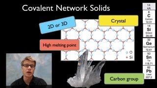 Covalent Network Solids