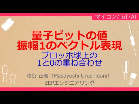 No_A090　Python×ラズパイで初めての量子コンピュータ［量子ビットの値//振幅1のベクトル表現，1と0が重ね合わせられた値］